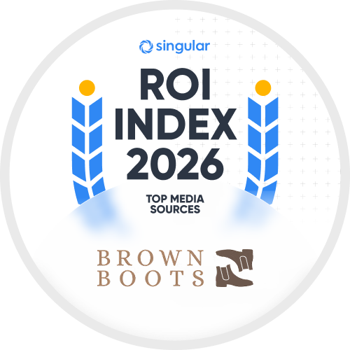 Singular ROI Index 2026 — Top Media Sources